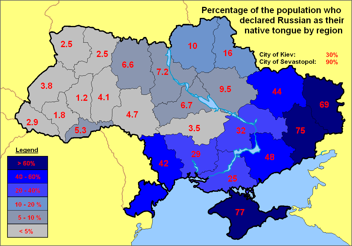 Russian language in Ukraine