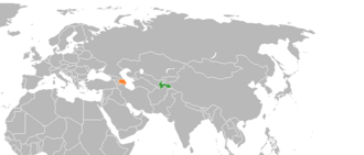 Azerbaijan–Tajikistan relations