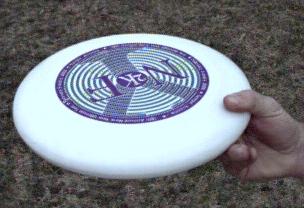 Forehand Grip, Top View