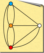 The 9th edge