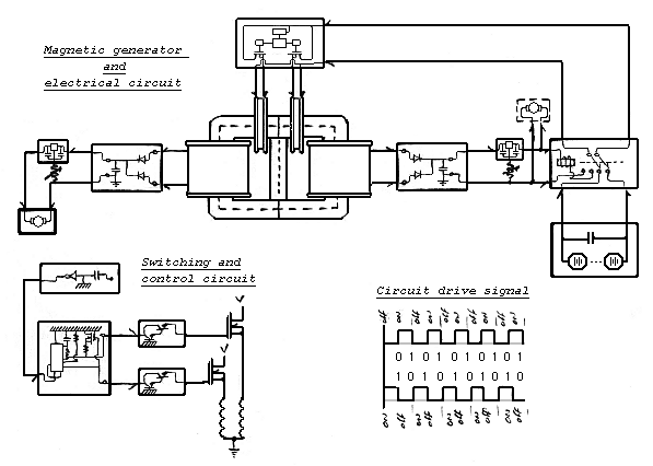 Electrical circuit.