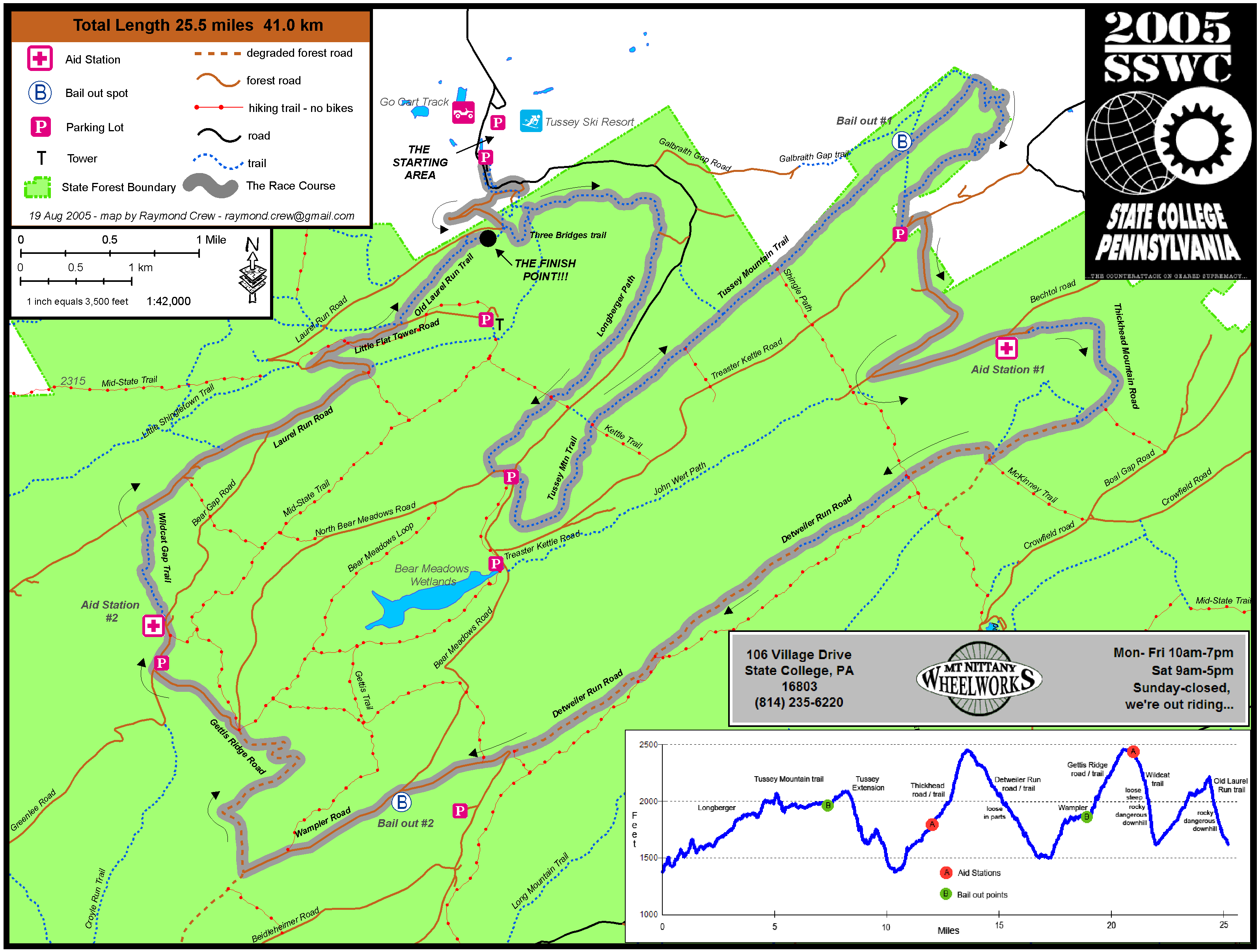 The 2005 Course Map