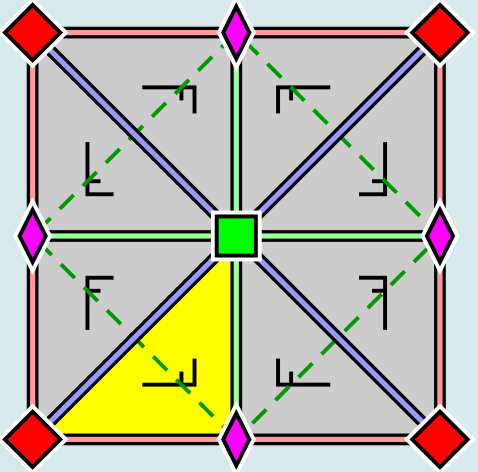 p4m (*442)