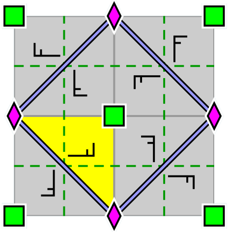 p4g (4*2)