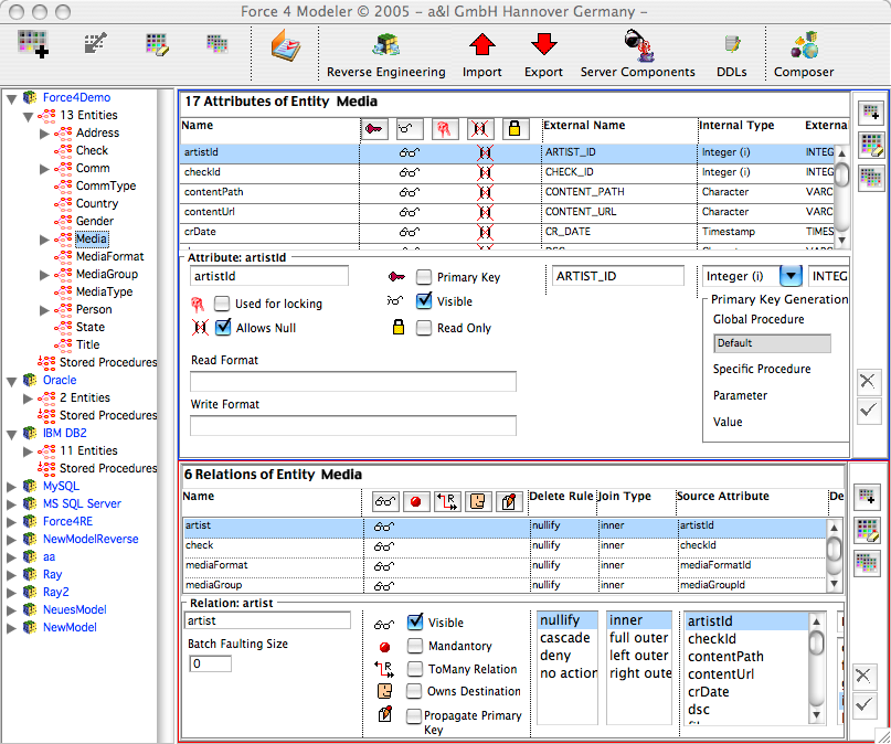 Force4 Modeler