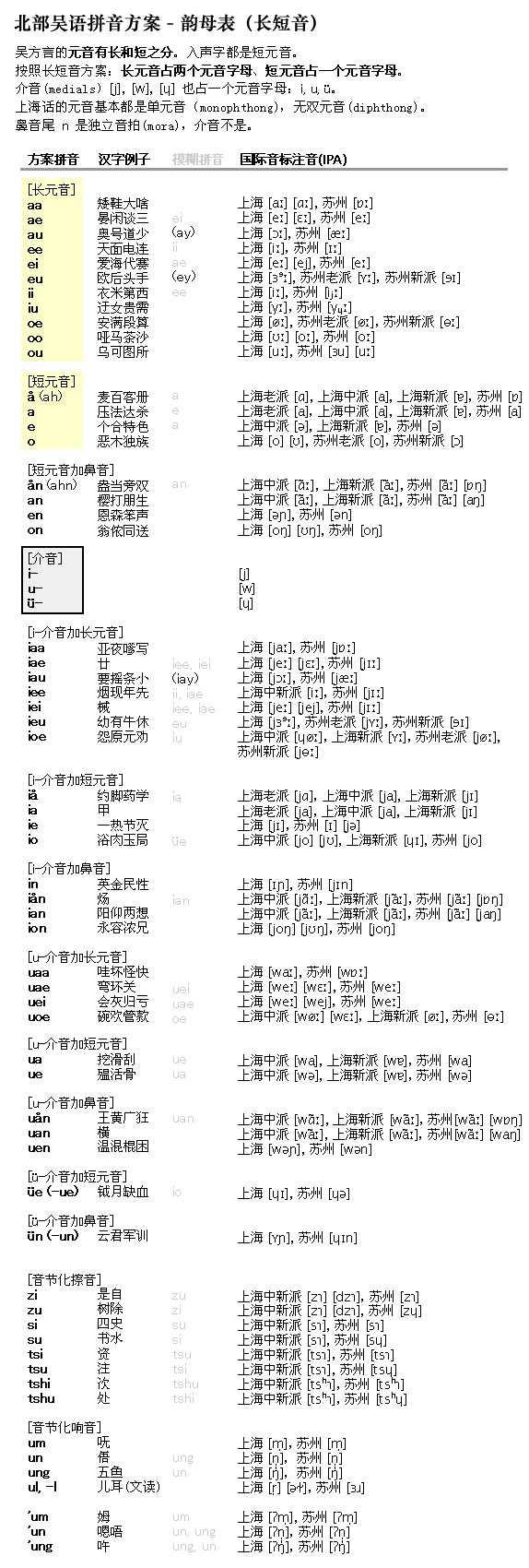 longfinal.gif longfinal.gif