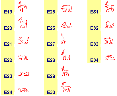 Gardiners_List_E19-E34.png Gardiners_List_E19-E34.png