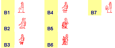 Gardiners_List_B1-B7.png Gardiners_List_B1-B7.png