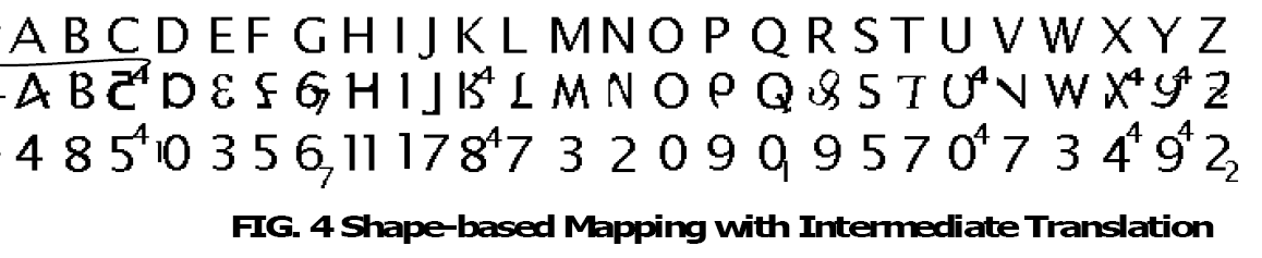 Oizea Type(prototype) shape-based mapping with intermediate translation.