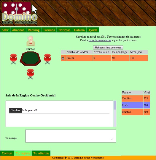 Washington Capitals Headquarters Lobby