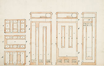 Kakelugn - tiled stove technology 1767 design by Carl Johan Cronstedt.