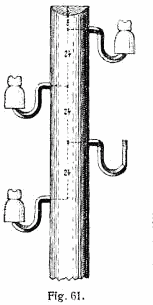 19th century telegraph pole