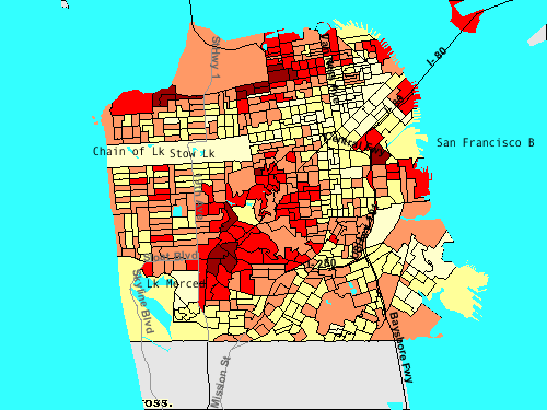 Household income
