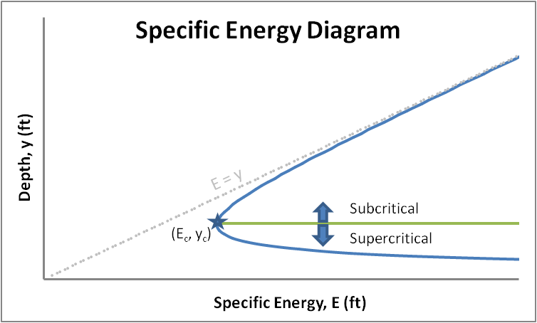 EYDiagram-SSCritical.png EYDiagram-SSCritical.png