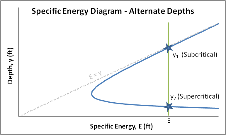 EYDiagram-AltDepths.png EYDiagram-AltDepths.png