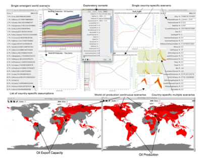 The ACEGES Graphical User Interface