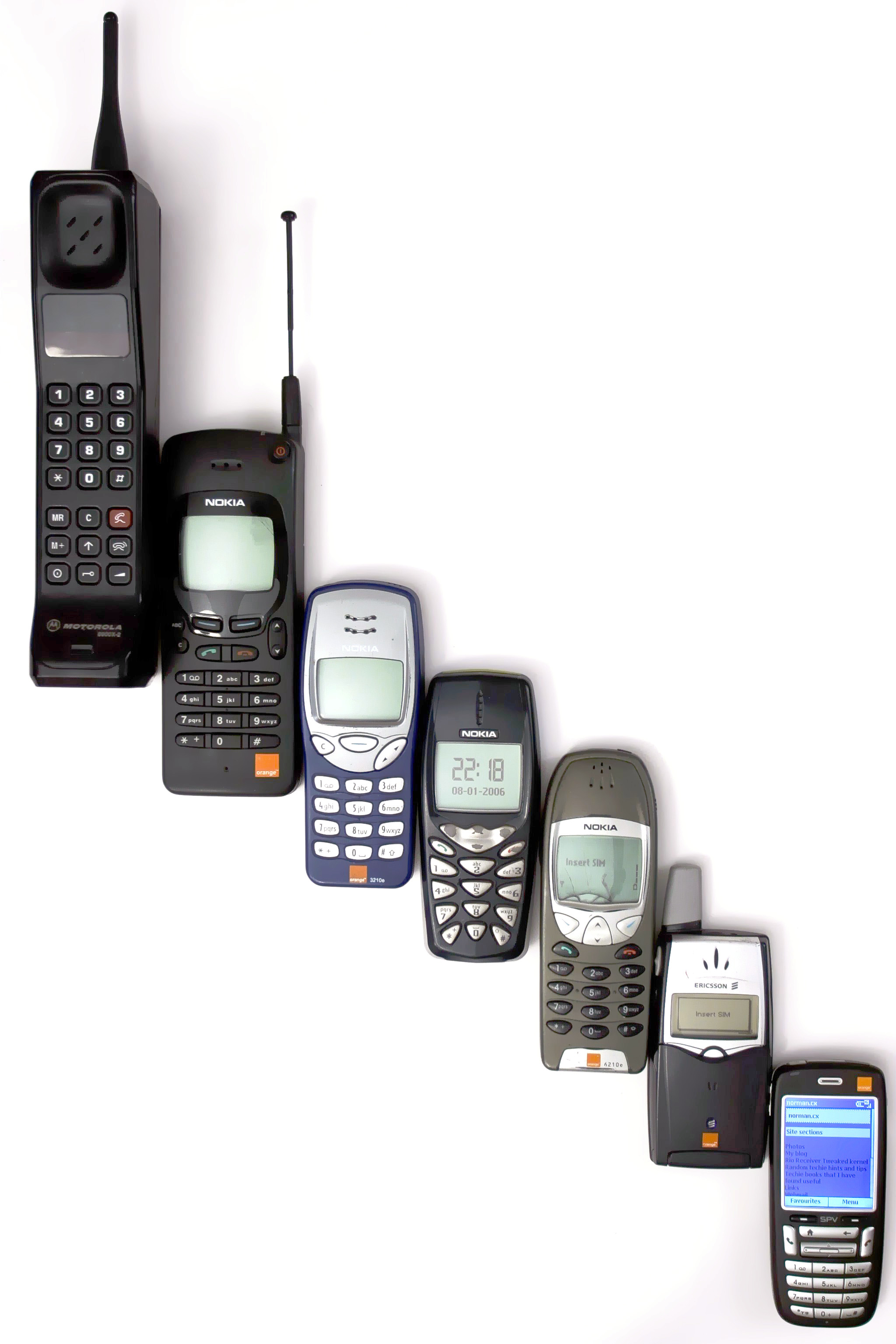 Cell phone evoution