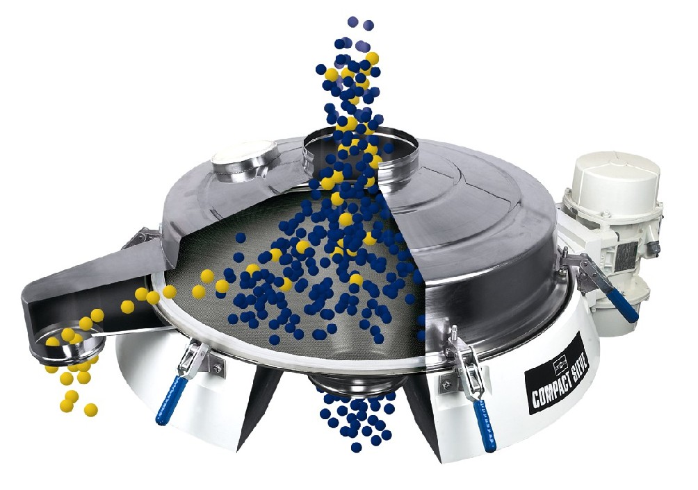 A typical vibratory sieve for check-screening dry powders or liquid slurries