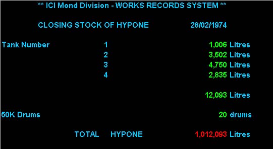 Screenshot of ICI Works records System.