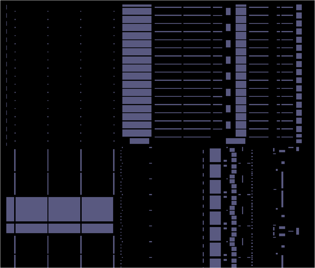 This is an OASIS.MASK expression of a portion of a top cell view of a single layer within an integrated circuit. A top cell view expressed in the OASIS.MASK language represents all figures from all cells within the OASIS.MASK file. An OASIS.MASK representation can contain only one layer and on top cell. Contrasting OASIS.MASK with OASIS, a single OASIS representation can have many layers and many top cells.