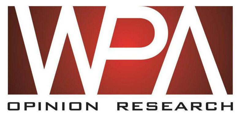 Wilson Perkins Allen Research Logo