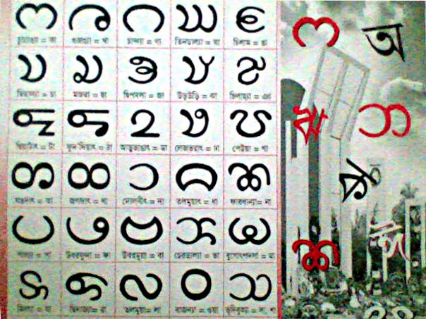 Chakma script