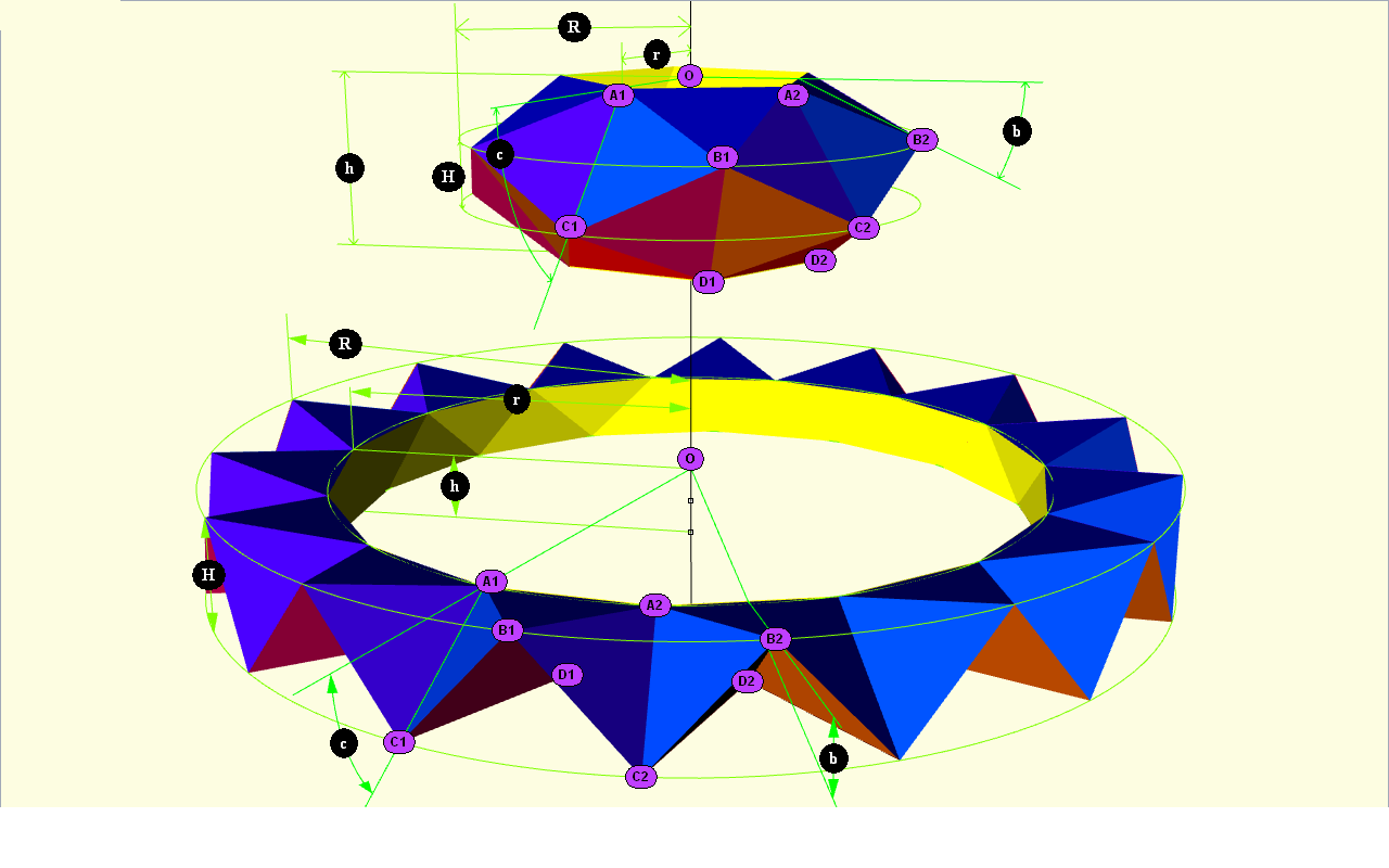 Annotations for formulae Annotations for formulae