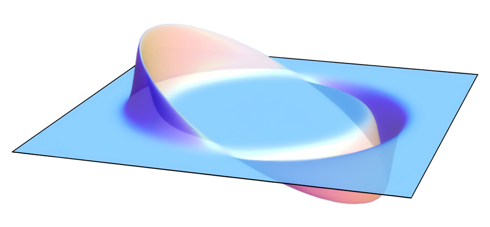 Visualisation of York time, a measurement of spacetime curvature as induced by the Alcubierre metric.
