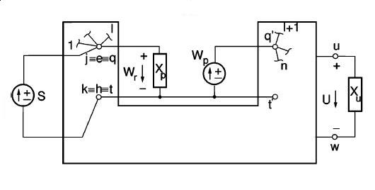 Cut for the evaluation of the impedance between the nodes k=h=t and j=e=q.