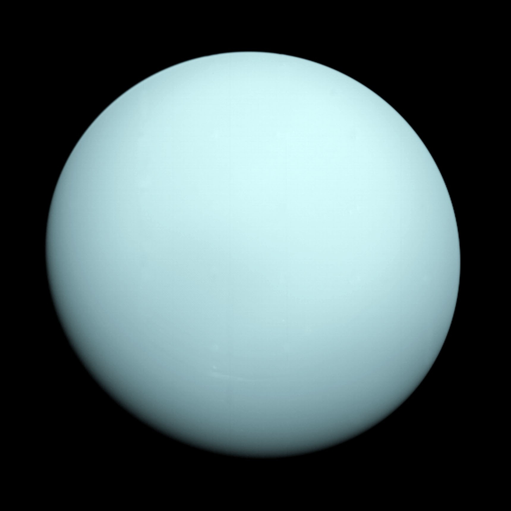 align=right|Uranus
