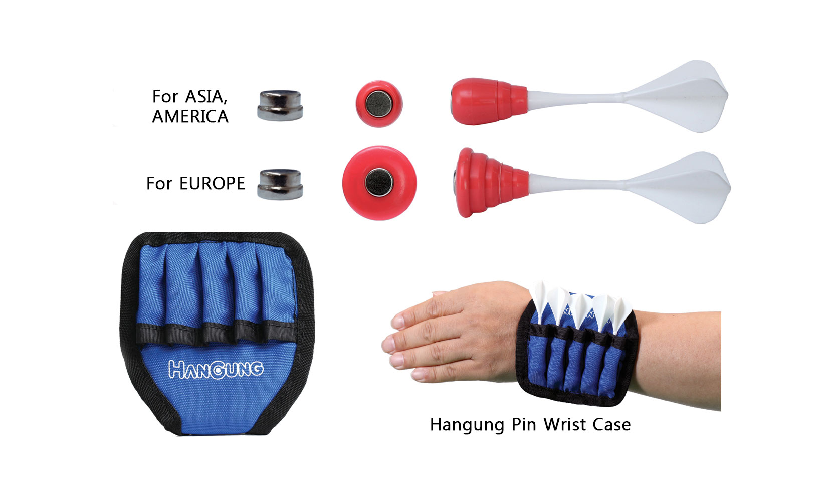 Hangung-pin-and-wrist case