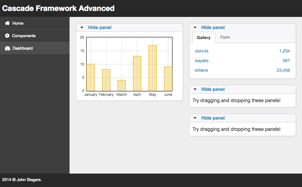 Cascade Framework Advanced