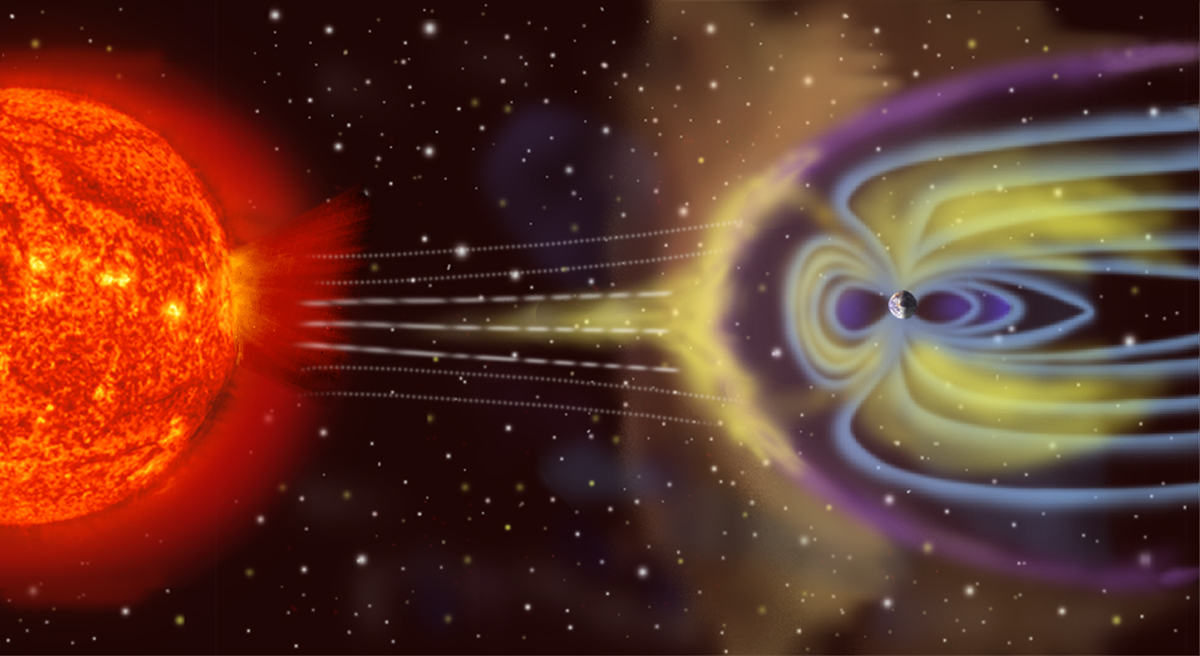 Artist's rendition of geomagnetic storm. Sizes are not to scale.