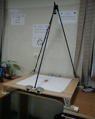 Cable Driven Parallel Robot