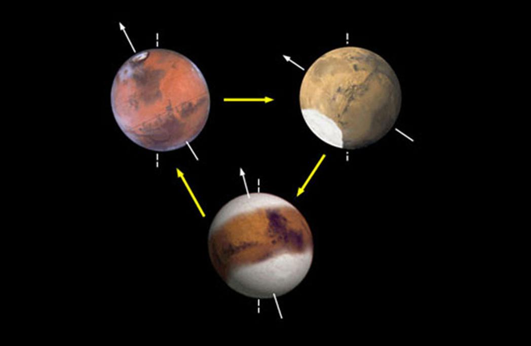 400 px|Changes in tilt of Mars's axis. At times it tilts so far that it has equatorial ice sheets instead of the more usual polar ice caps. The sub surface ice sheets in the equatorial regions, if they exist, may be remnants of these larger ice sheets from the past.