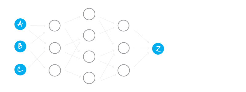 Transactional obfuscation in the CryptoNote protocol