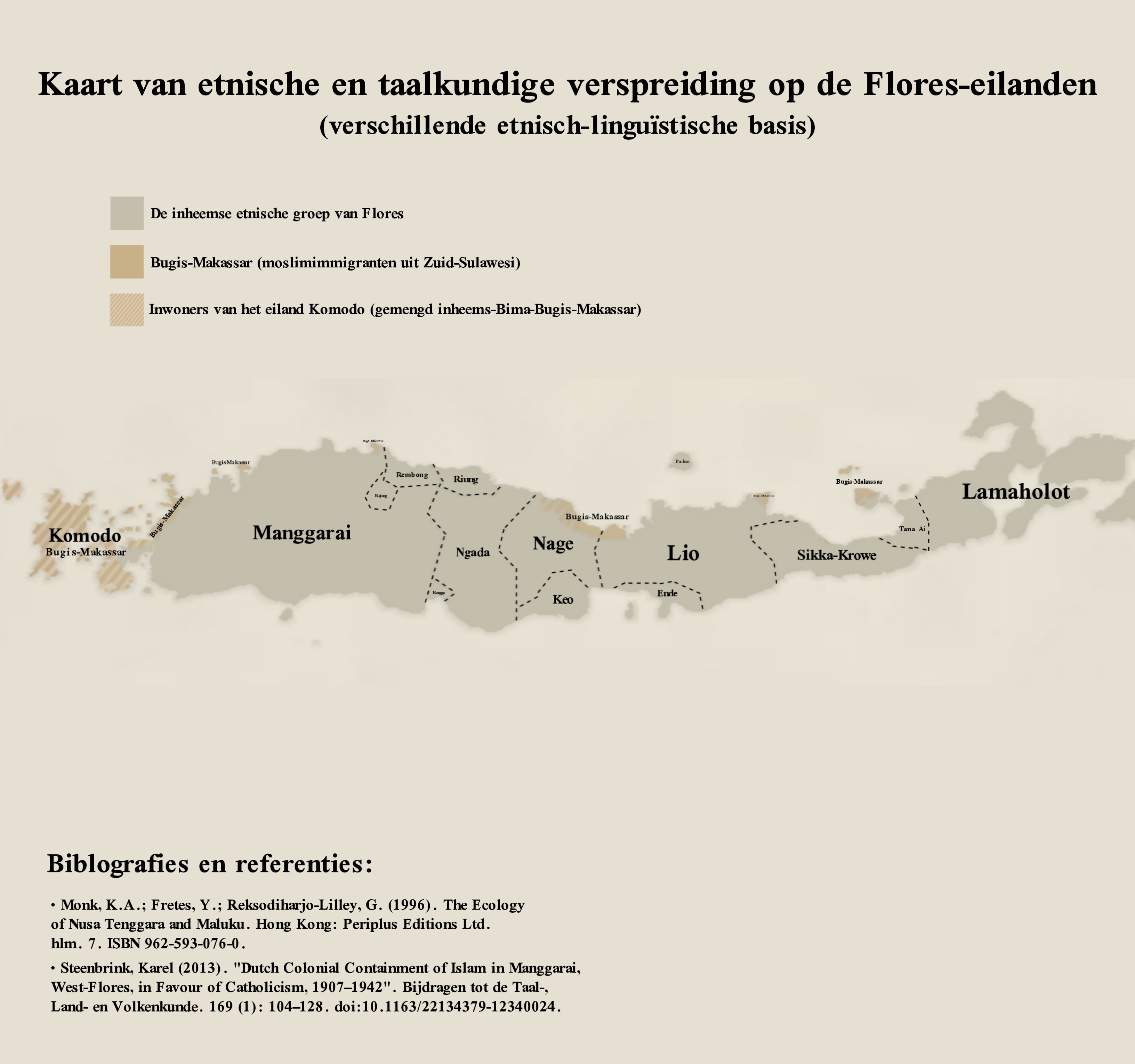 Map of the distribution of ethnic and linguistic groups on Flores Island and the surrounding small islands; the area of origin of the Rongga people is sandwiched between Manggarai and Ngada peoples.