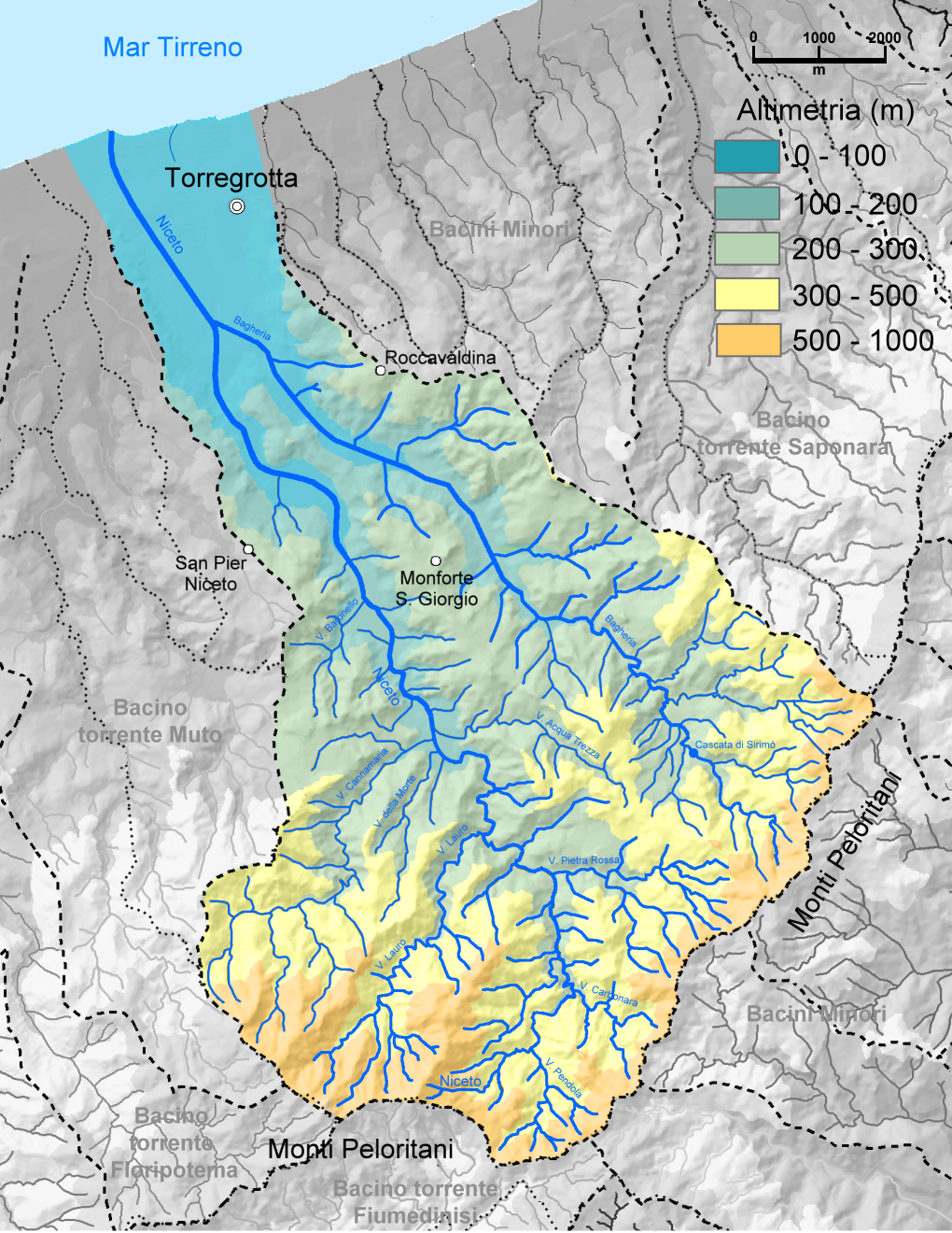 Drainage basin of the Niceto torrent