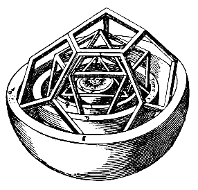 Johannes Kepler's Platonic solid model of the Solar System, from Mysterium Cosmographicum (1596)