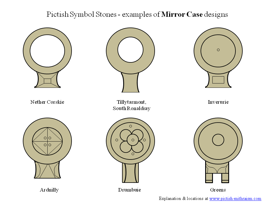 Pictish Symbol Stones, Mirror Case Selection