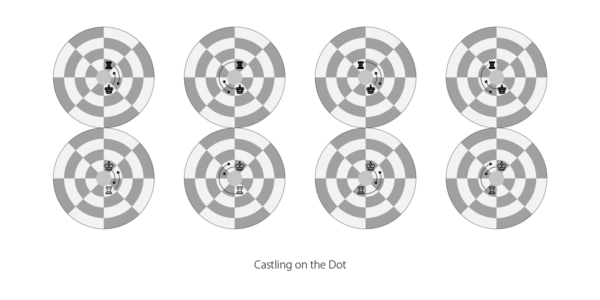 Diagram of castling on the Dot Diagram of castling on the Dot