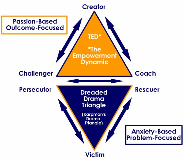 Two-Triangles Two-Triangles